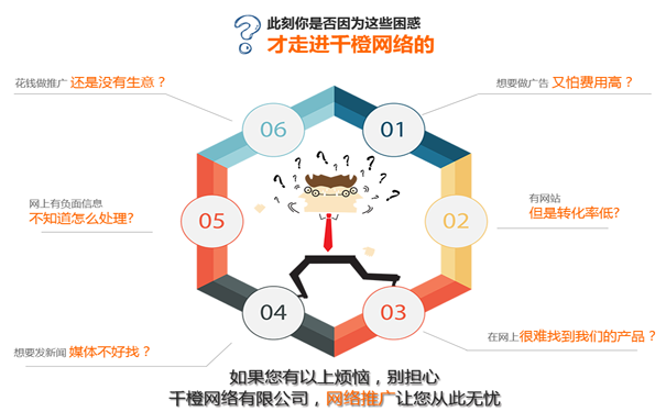 網(wǎng)絡(luò)推廣：提升網(wǎng)站排名和流量的4大方法